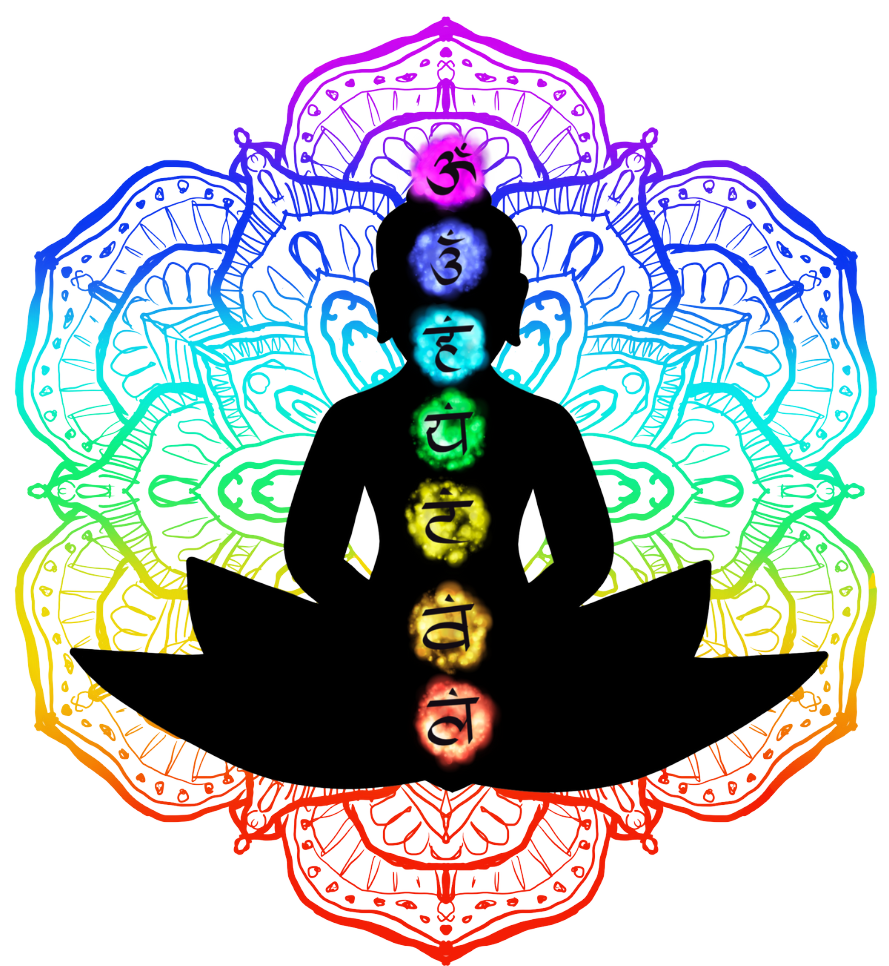 chakras